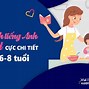 Nói Về Món Ăn Yêu Thích Bằng Tiếng Trung