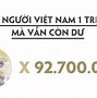 Tài Sản Phạm Nhật Vượng 2022